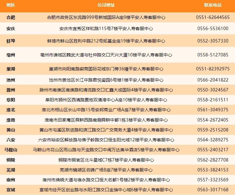 美國豪宅裝修注意事項 豪宅裝修要點