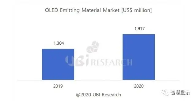 頻繁起夜影響睡眠，夜尿多的原因有哪些？醫(yī)生一文分析