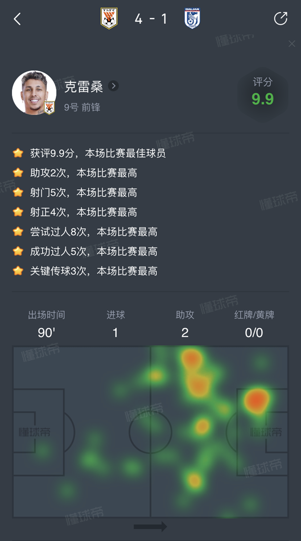 連英乙球隊都踢不過，曼聯(lián)在戰(zhàn)術(shù)之外可以集體掛號心理醫(yī)生了