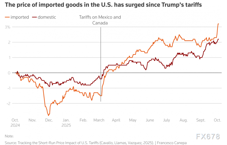 反復出現胸痛時，可能是這5種疾病的表現，一定不要掉以輕心
