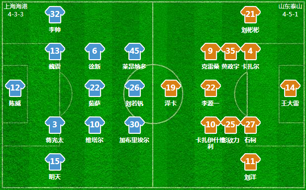 40歲的人心臟不好有哪些表現(xiàn),留意這5個(gè)表現(xiàn),勿遲疑